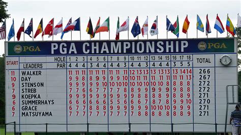 Pga golf today scores - PGA TOUR Live Leaderboard 2021 The Open Championship, Sandwich, Kent - Golf Scores and Results ... Golf Scores and Results. Leaderboard Watch News FedExCup Schedule Players Stats Golfbet Signature ...